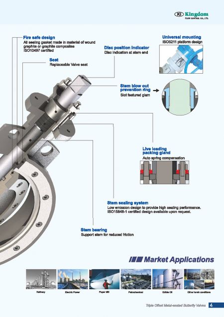 Technical Information4 of Triple Offset Metal-Seated Butterfly Valves, Wafer Type-Outline2
