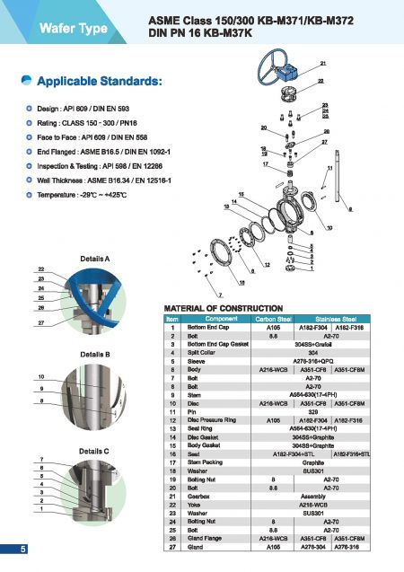 Detail1 of Triple Offset Metal-Seated Butterfly Valves, Wafer Type-Construction