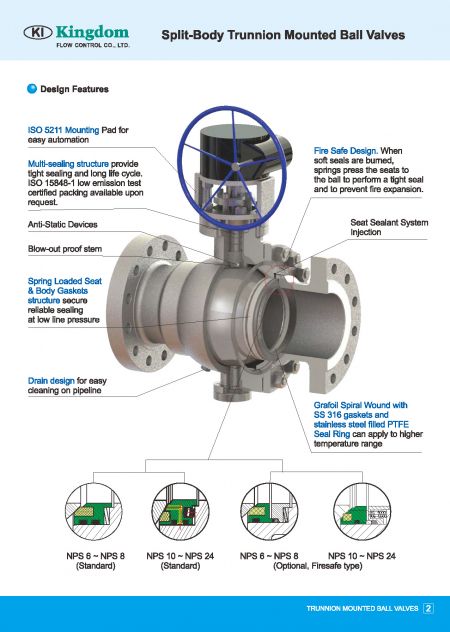 Detail1 of Trunnion Mounted Ball Valves DIN PN10, DIN PN16, DIN PN25, DIN PN40-Construction