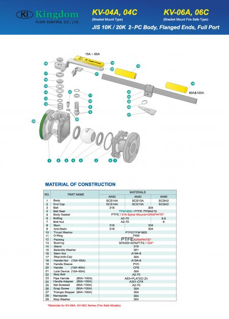 Detail of ball valve-KV-04A, 04C, 06A, 06C _1
