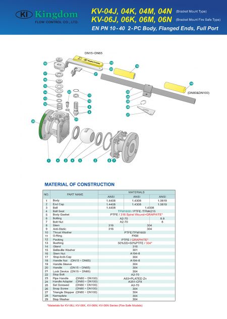 Detail of ball valve-KV-04J, 04K, 04M, 04N _1