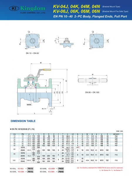 Detail of ball valve-KV-04J, 04K, 04M, 04N _2