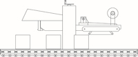 8.Automatic Packing Machines