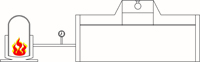 7.Tapping / Threading Machines