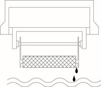 8.Zine Plated/Phosphate/HDG Equipment