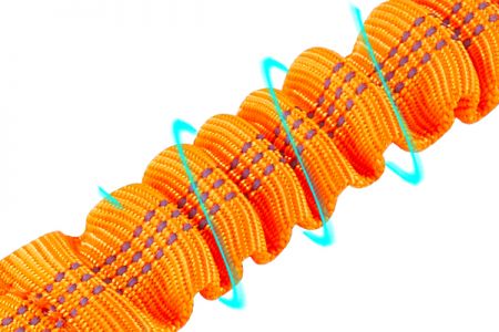 Erhöhte Sicherheit durch elastisches Pufferdesign