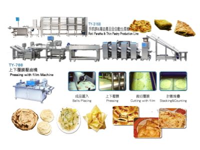 Garis Produksi Pastry Tipis Otomatis dan Cerdas akan segera hadir