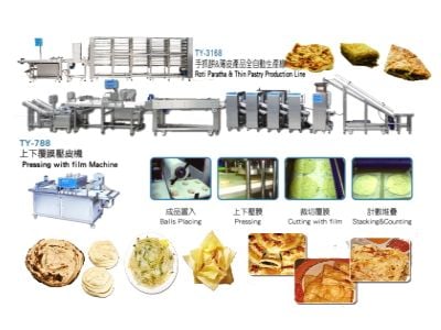 Otomatik Zeki İnce Börek Üretim Hattı geliyor