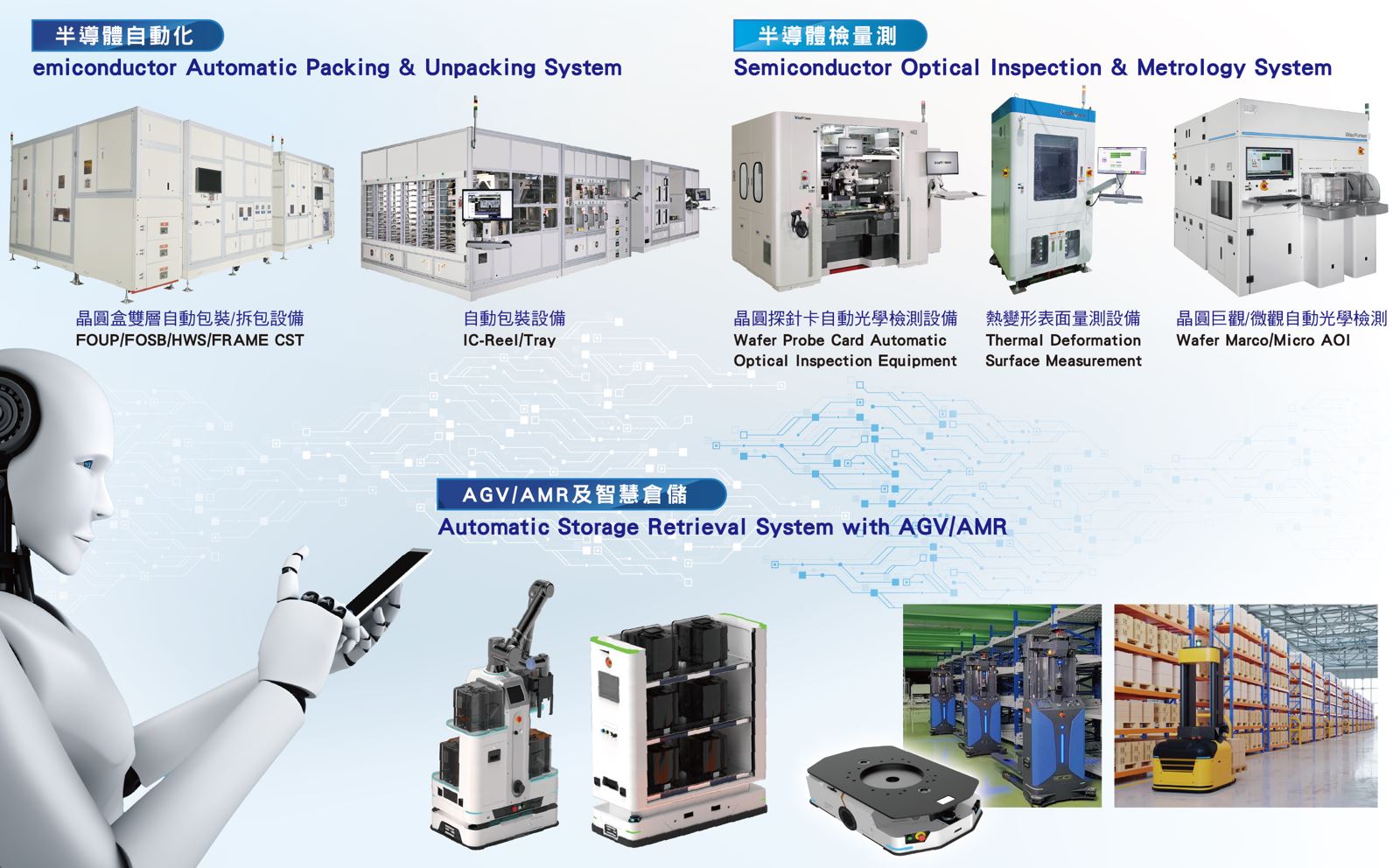 SEMICON TAIWAN 2025 台湾国际半导体展