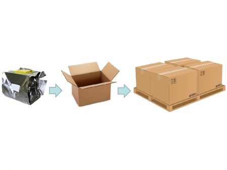 Carton Packing