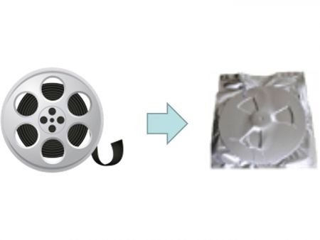 रील पैकिंग