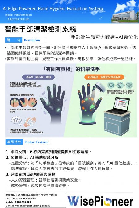 智能手部清洁检测系统介绍