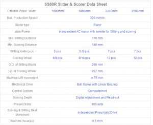 Slitter y Scorer Computerizado SS60R