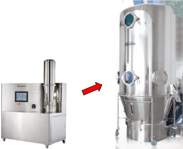 Scale Up of The Fluidzed Bed (Top Spary) Granulating Process