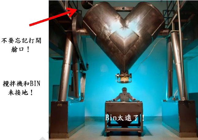 BIN太远了!