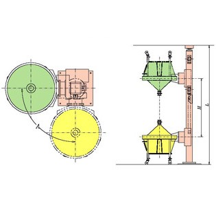Lifting, Turning & Tilting Device