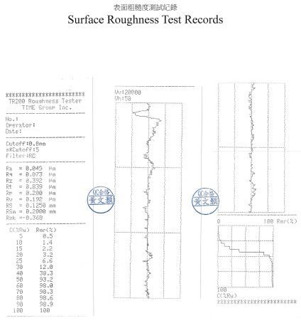 บันทึกการทดสอบความลาดเลื่อนของพื้นผิว