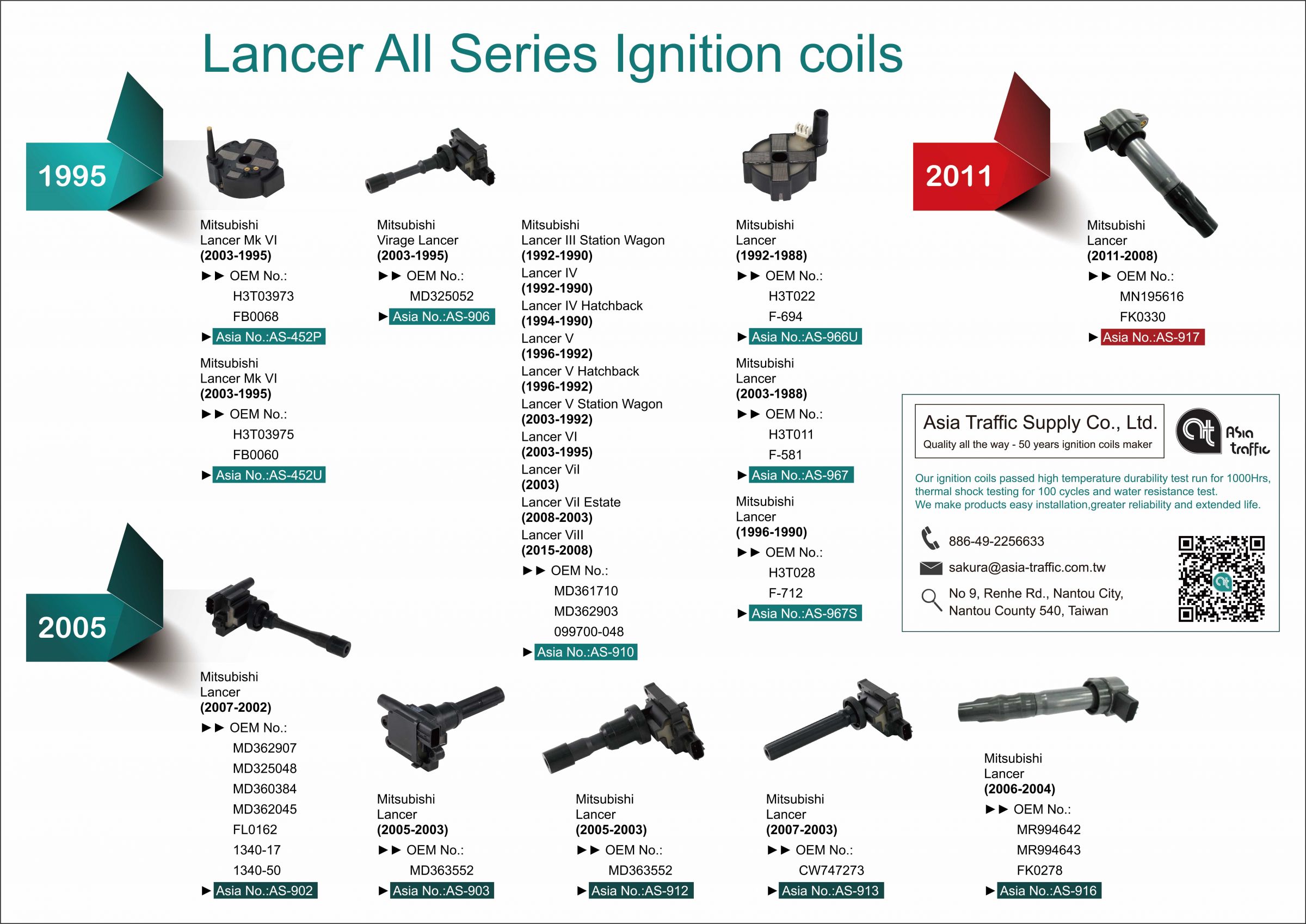 ASIA TRAFFIC LANCER CATALOGUE