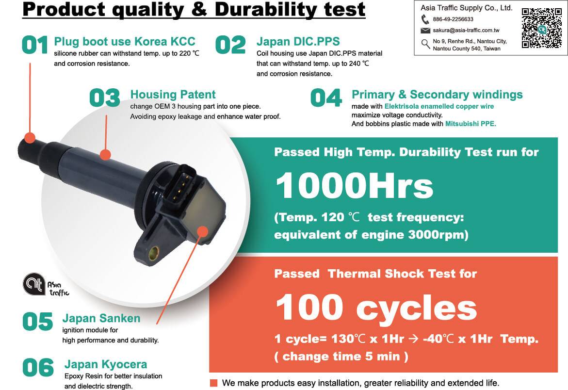 Test de qualité et de durabilité du produit