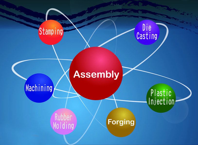 Product Development Manufacturer of Classic Car Parts & Custom Auto