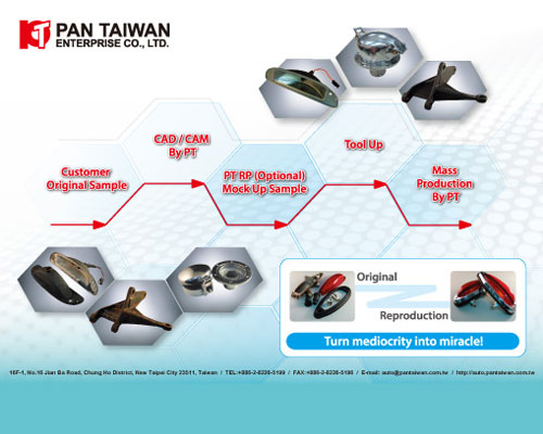 Ters mühendislik hizmetlerinin süreci
