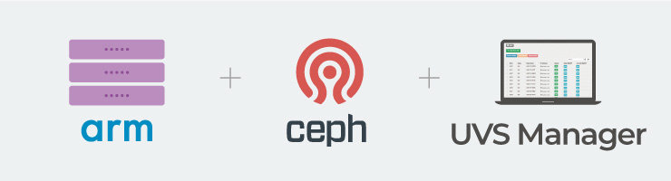 Mars 400 Ceph Appliance pro ochranu dat v podnikovém úložišti