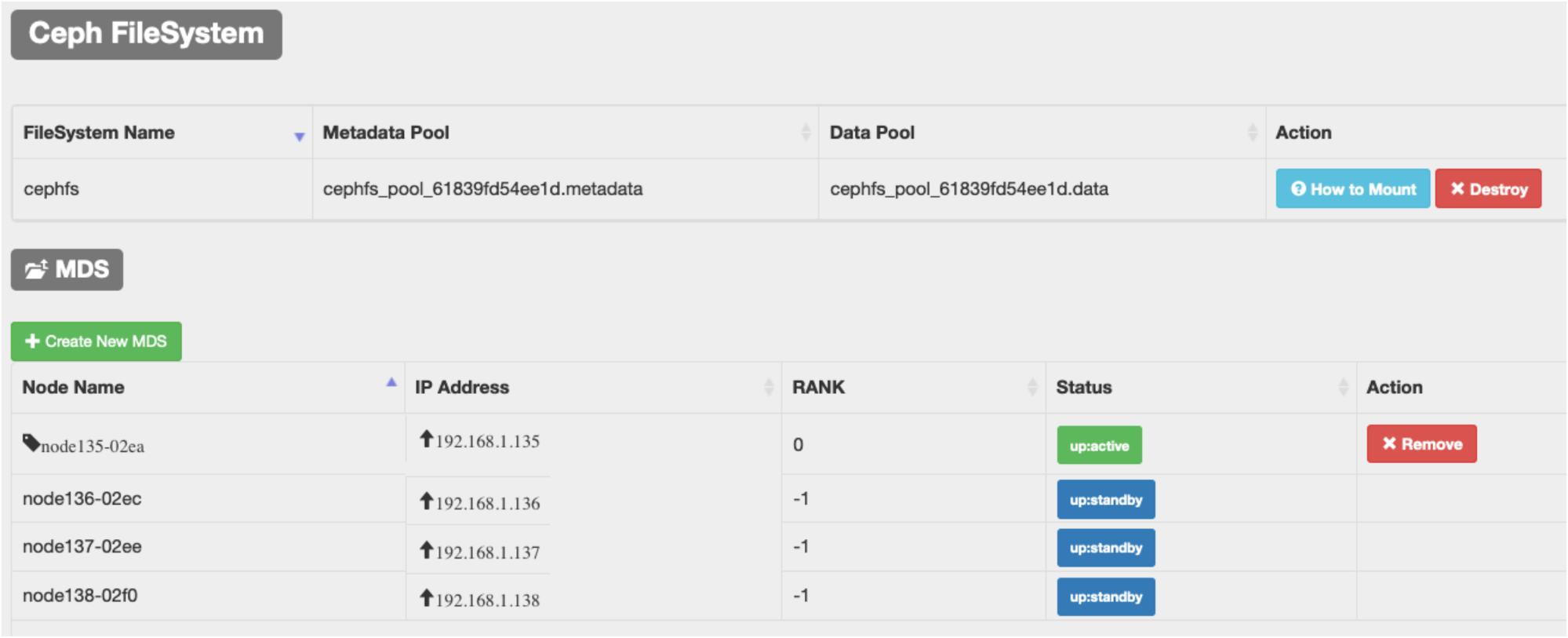 Ceph Management Web User Interface (UVS Manager) | Turnkey Ceph ...