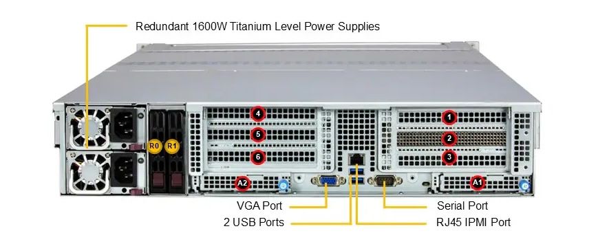 Mars424 2U 24x HDD Ceph Storage Appliance | Turnkey Ceph Appliances ...