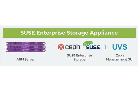AmbeddedとSUSEは、ArmベースのSUSE Enterprise Storageアプライアンスを提供するためにパートナーシップを結成しました。