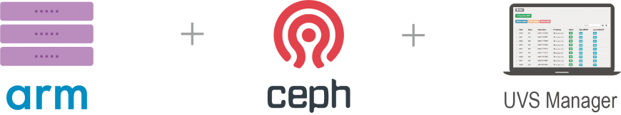 Il existe de nombreuses options pour avoir du stockage Ceph. DataComm Cloud pourrait choisir de déployer et de gérer le cluster Ceph par ses ingénieurs ou choisir un fournisseur de stockage Ceph pour fournir le service.