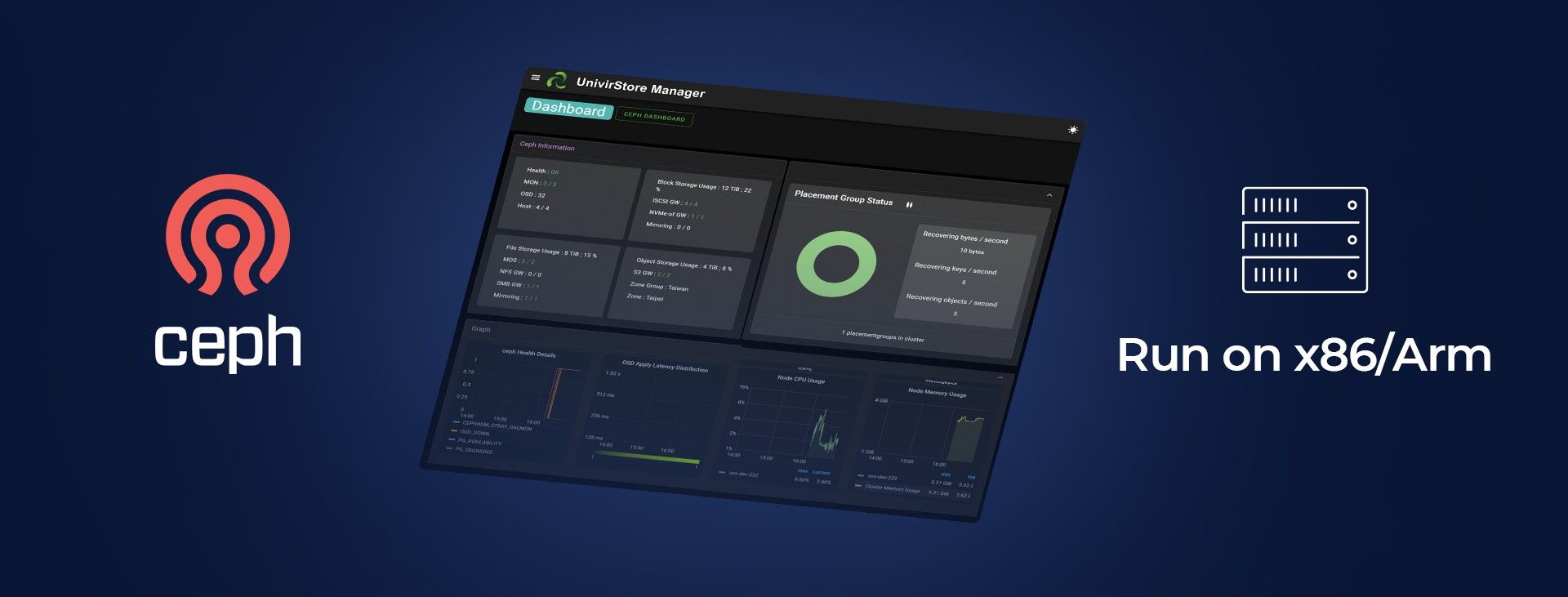 UniVirStor, Full Stack Ceph Storage Software 