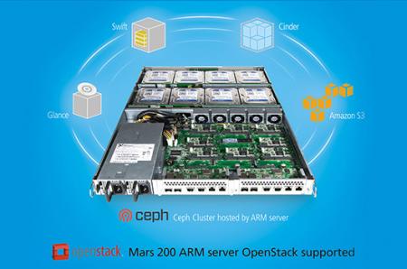 Mars 200 ceph opslag ondersteunt openstack glance, cinder en swift API ook compatibel met Amazon S3 opslag.