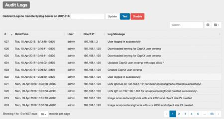 Audit log