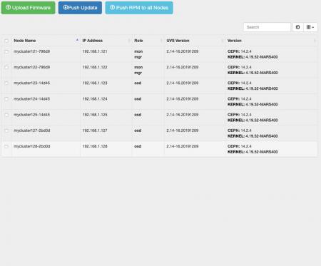 Mengupgrade versi Ceph dan versi Manajer UVS secara langsung.