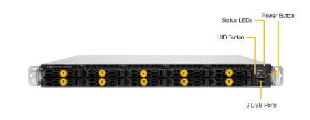 NVMe All-Flash Ceph storage appliance