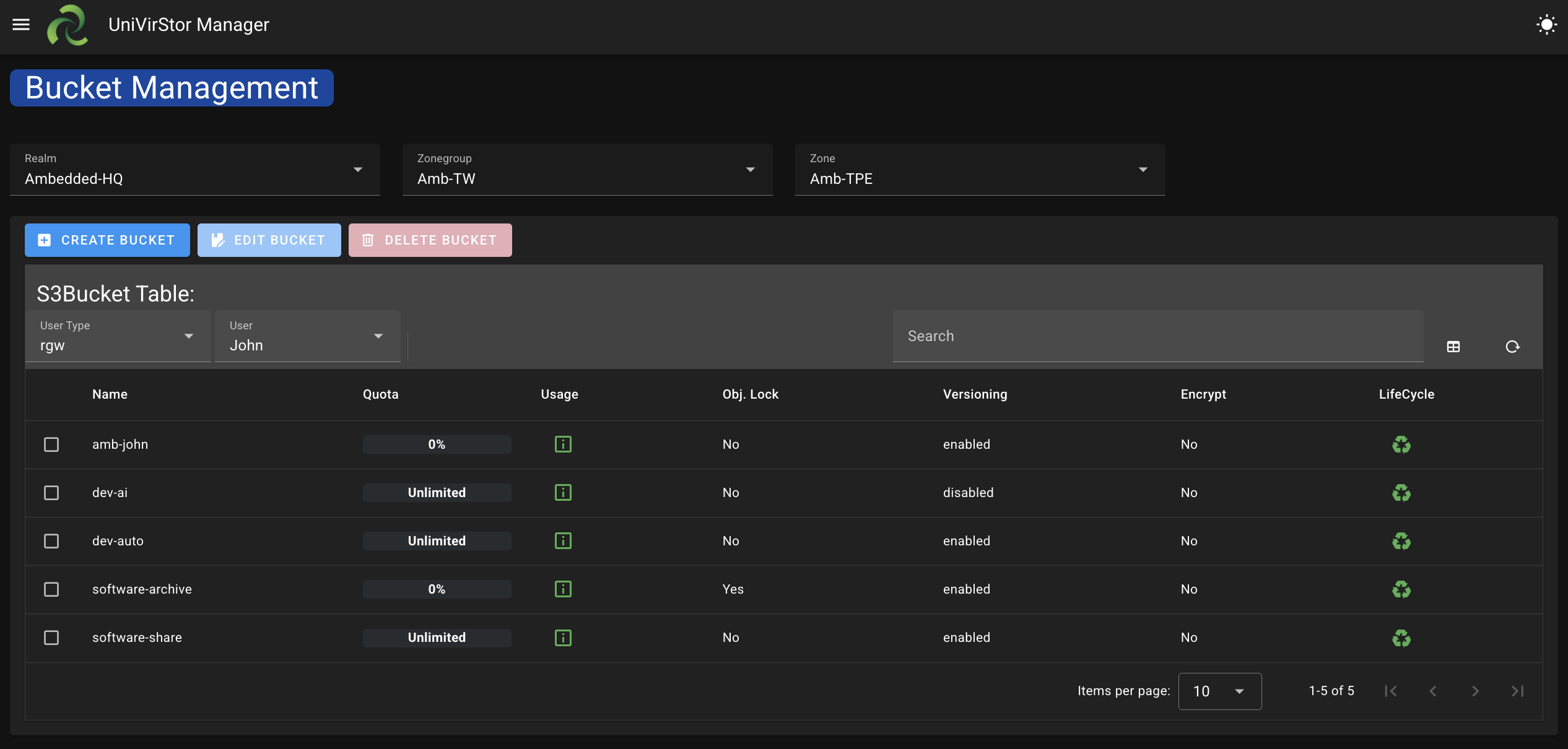 Dialog Buat Bucket S3 UniVirStor Manager