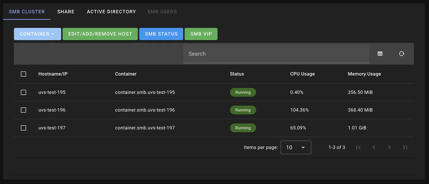 UniVirStor Manager SMB cluster page