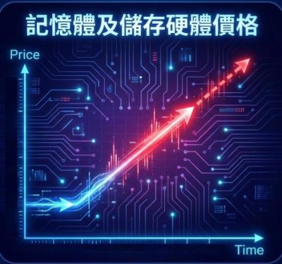 硬體供需失衡危機下的IT儲存策略