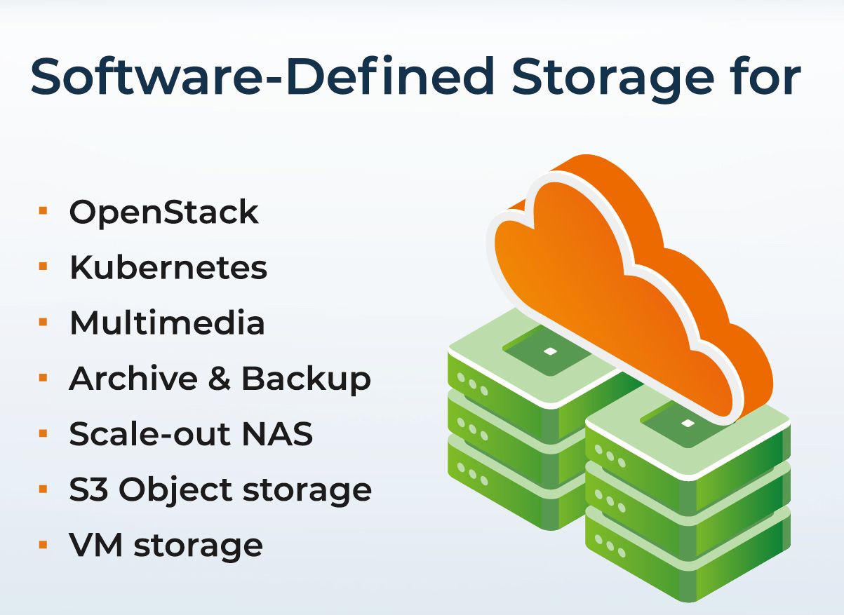 Utilizza lo storage ceph per i clienti telecom, con storage a oggetti, CDN, macchine virtuali e storage per container, analisi di big data, archiviazione e backup, ecc.
