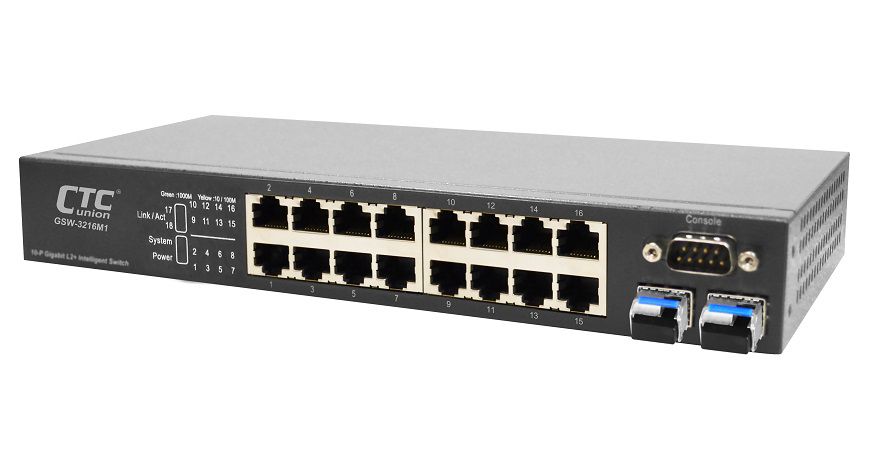 L2+ Ethernet Switch EOL Notice