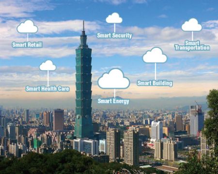 スマートシティ - IPイーサネットベースのモバイルバックホールネットワーク（台湾） - IPイーサネットベースのモバイルバックホールネットワークを持つスマートシティ