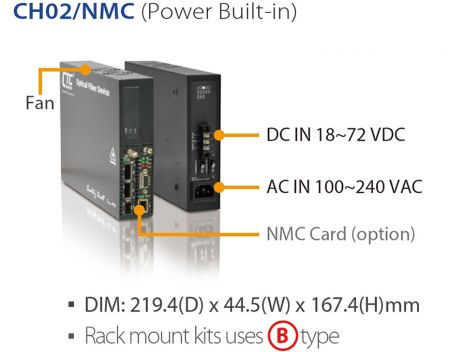 2-Slot-Gehäuse mit NMC-Karte (Option) und integriertem Netzteil.