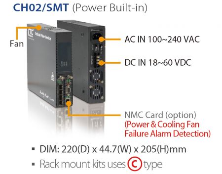 2 NMC Card (Option), Alarm Detection and Power Built-In.