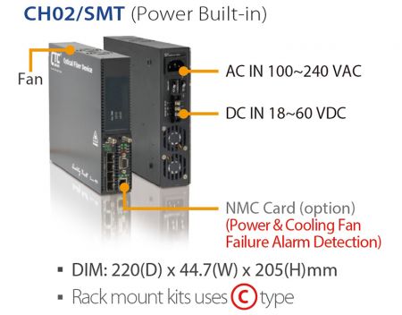 2 NMC-Karte (Option), Alarmerkennung und integrierte Stromversorgung.