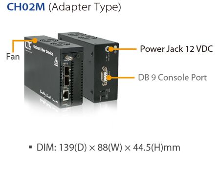 2-Slot-Gehäuse mit Adapter.