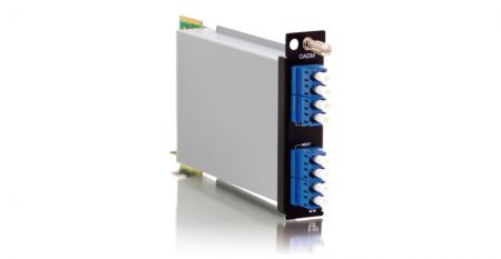 Cartão Multiplexador Óptico Add-Drop
