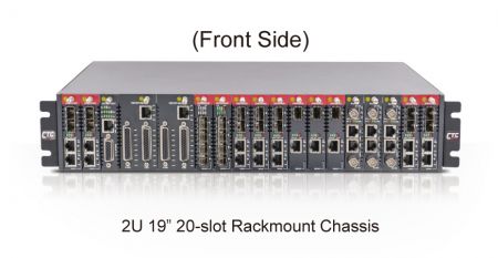 FRM220A Front Side Overview.