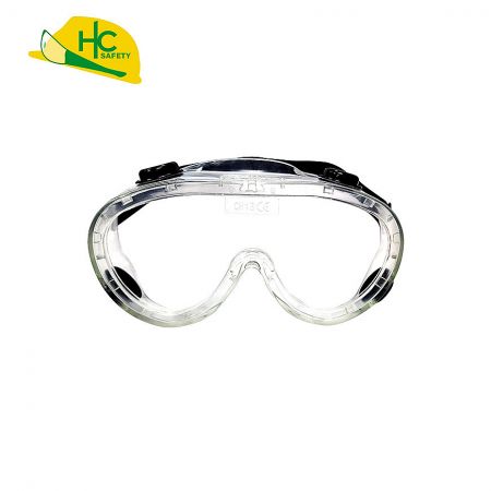 Undirect ventilation system for dust safety goggles.