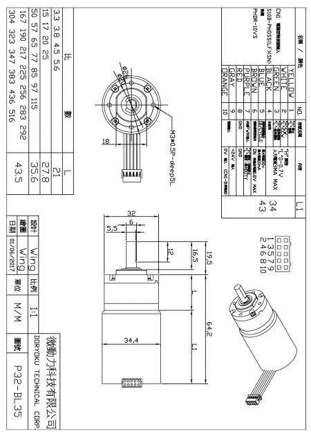 Moteur Servo DC P32-BL2842-8 Ligne