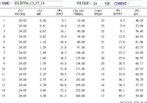 DATASHEET